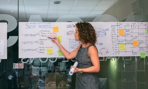 A woman pointing to a white board with many things on it